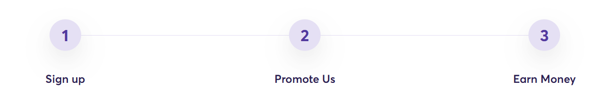 ContentAtScaleBanner