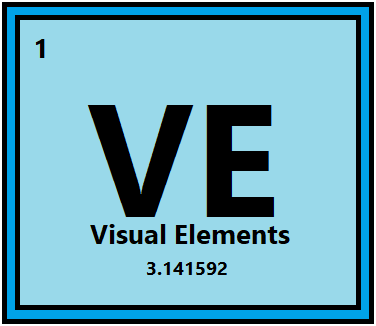 Create Engaging Blog Posts by adding visual elements.