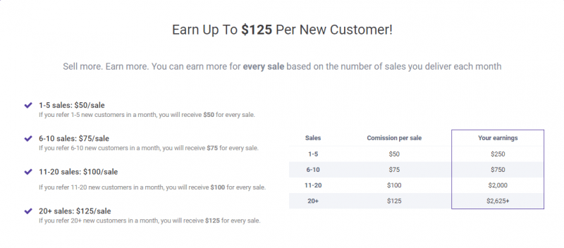 Affiliate Program Web Hosting ChemiCloud