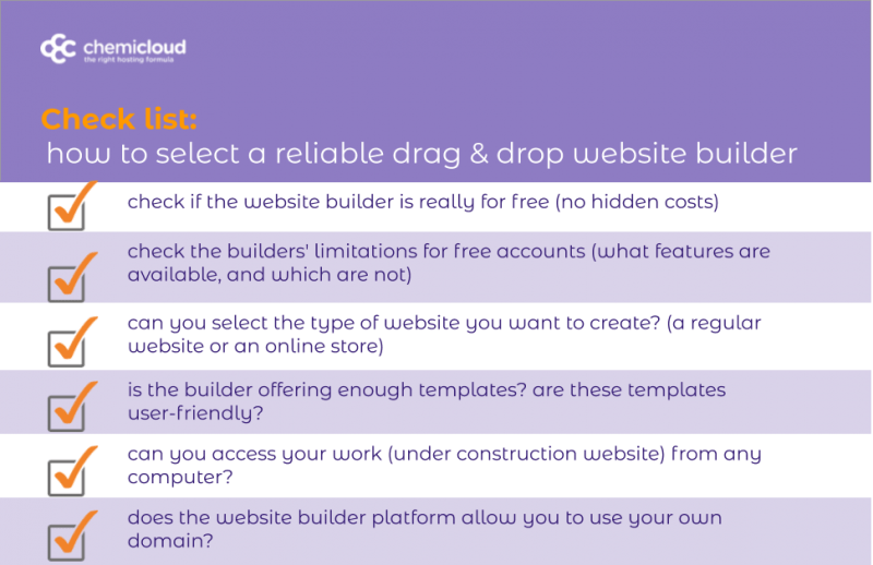 How to make a website from scratch
