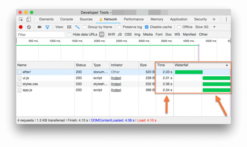 Screenshot of the Chrome DevTools showing the ui.js and styles.css files loading with the rest of the files, resulting in a faster page load. 