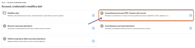 Cancellazione Account PEC Cloud o altri servizi